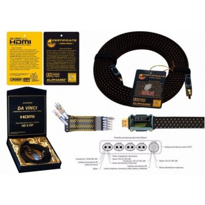Кабель HDMI - HDMI 5m Alphard DaVinci