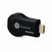 Адаптер hdmi wifi AnyCast T8 Mirascreen