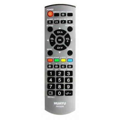 Пульт ТВ Panasonic RM-932M